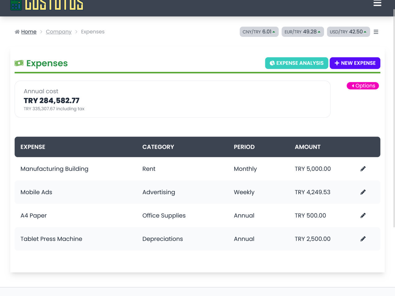 Image 2 of project costotus