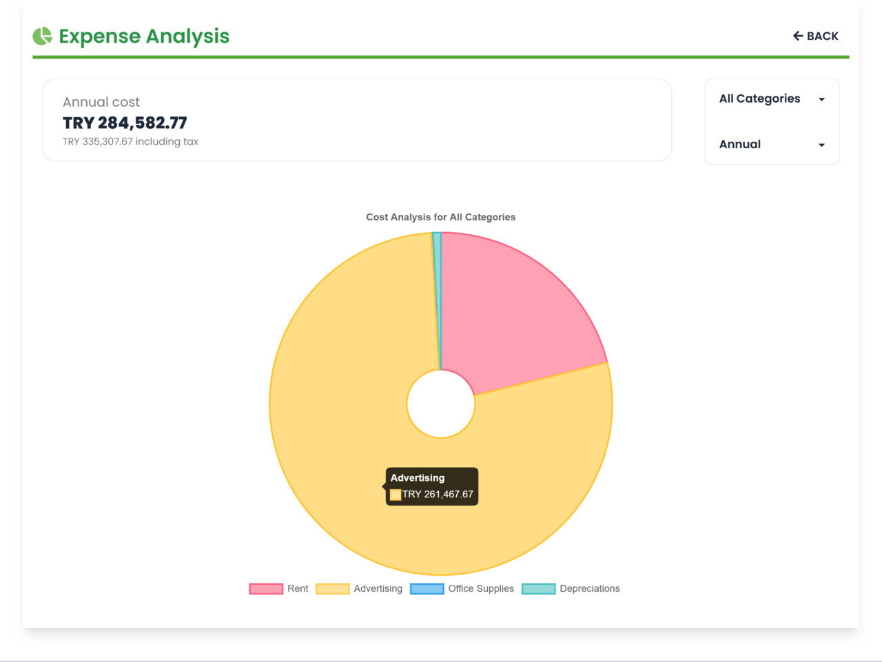 Image 3 of project costotus