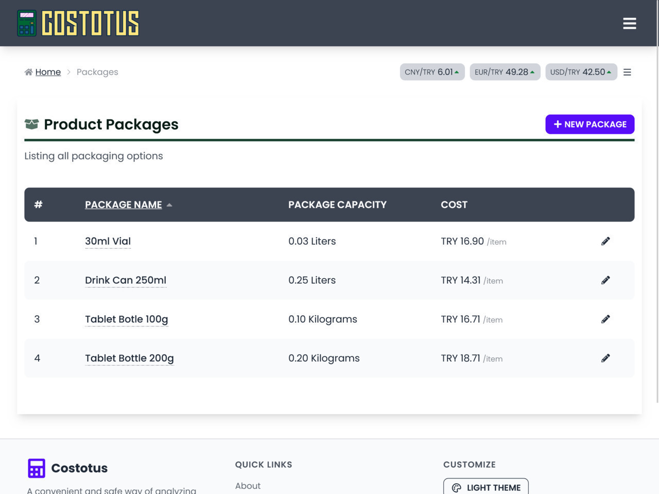 Image 5 of project costotus