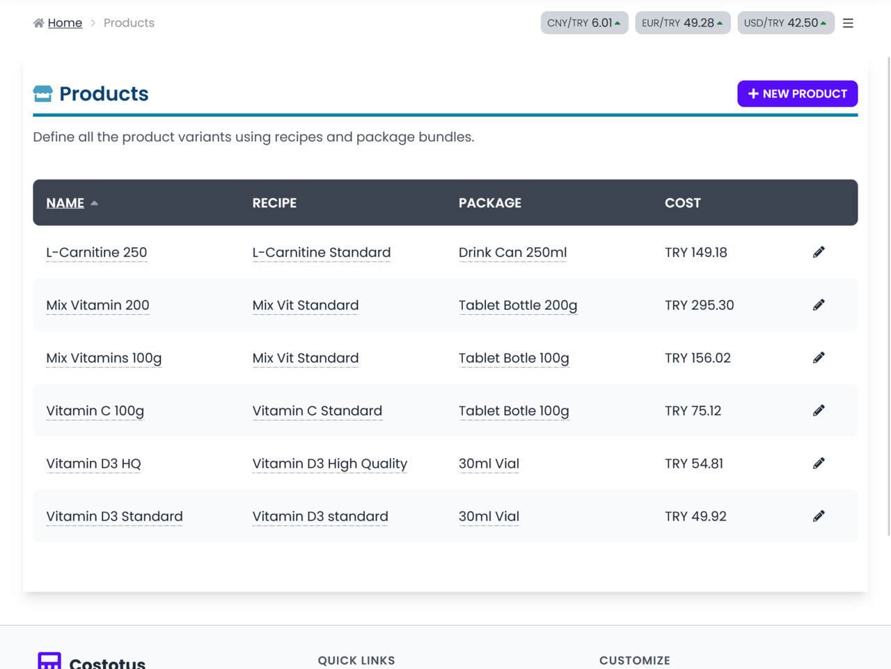 Image 7 of project costotus