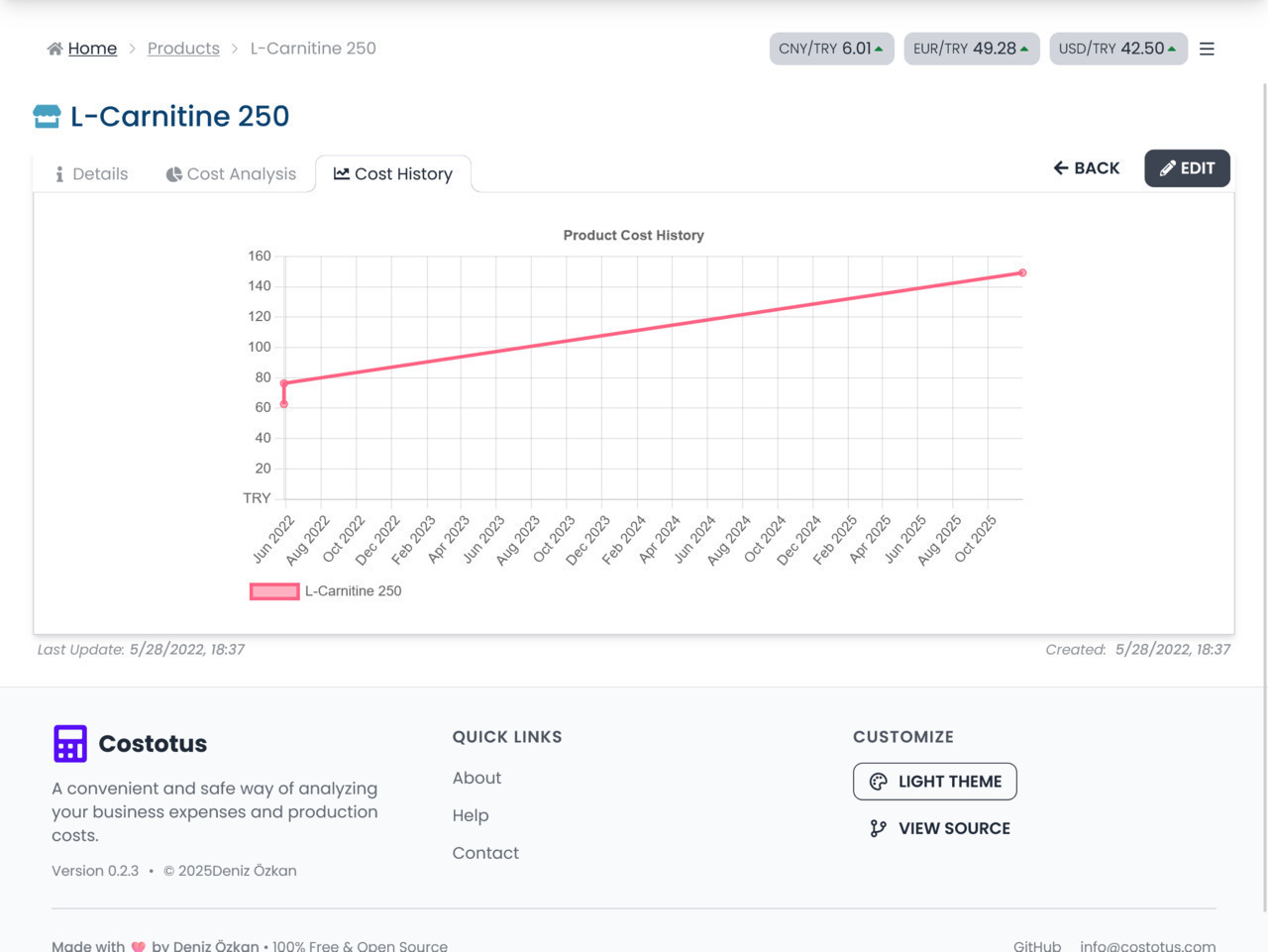 Image 11 of project costotus