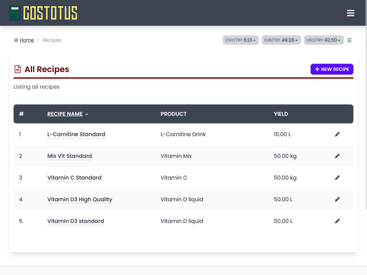 Image 15 of project costotus