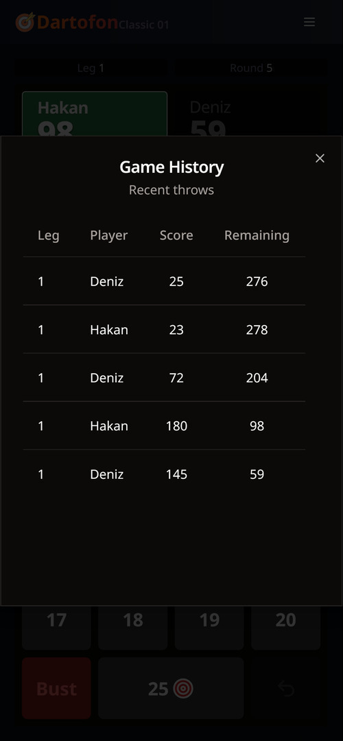 Image 5 of project dartofon